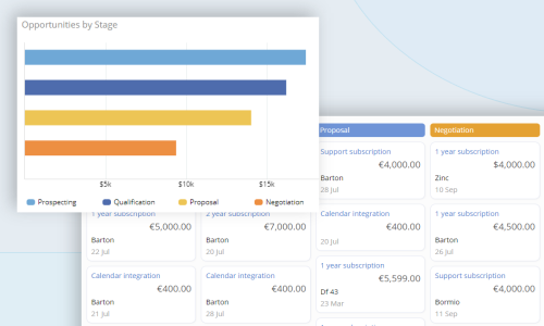 EspoCRM